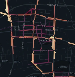 Mobility Services